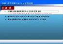 국제화 시대의 인적자원 관리 5페이지