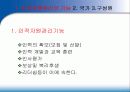 국제화 시대의 인적자원 관리 24페이지