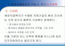 국제화 시대의 인적자원 관리 26페이지