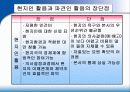 국제화 시대의 인적자원 관리 27페이지