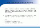 국제화 시대의 인적자원 관리 33페이지