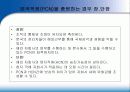 국제화 시대의 인적자원 관리 34페이지