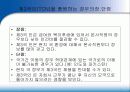 국제화 시대의 인적자원 관리 36페이지