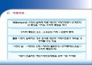 국제화 시대의 인적자원 관리 40페이지