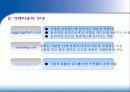 국제화 시대의 인적자원 관리 41페이지