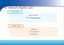 국제화 시대의 인적자원 관리 42페이지