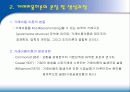 국제화 시대의 인적자원 관리 48페이지