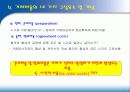국제화 시대의 인적자원 관리 50페이지