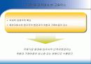 국제화 시대의 인적자원 관리 56페이지