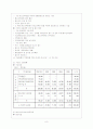 청소년 복지제도 9페이지