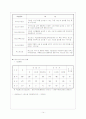 청소년 복지제도 15페이지