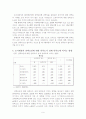 해외배낭여행의 요인에 따른 만족도 9페이지