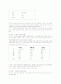 언어중심의 치료 (LOT, Language-Oriented Treatment) 5페이지