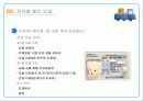 화물 운송 관리 및 그 대책 7페이지