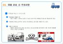 화물 운송 관리 및 그 대책 11페이지