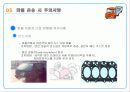 화물 운송 관리 및 그 대책 12페이지