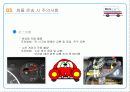 화물 운송 관리 및 그 대책 14페이지