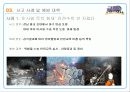 화물 운송 관리 및 그 대책 15페이지