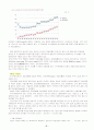 롯데자일리톨F 마케팅 실패와 극복 5페이지