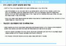 우리나라 FTA현황과 분석 16페이지