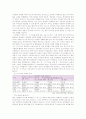 한미 FTA 체결의 효과와 문제점 분석 7페이지