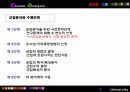 마케팅조사 군집분석 6페이지
