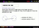 마케팅조사 군집분석 11페이지