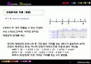 마케팅조사 군집분석 14페이지