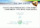 미시경영 기업조사 6페이지