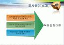 미시경영 기업조사 8페이지