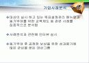 미시경영 기업조사 9페이지