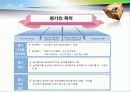 미시경영 기업조사 11페이지