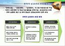 미시경영 기업조사 18페이지