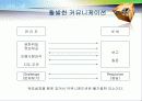미시경영 기업조사 22페이지