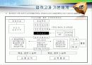 미시경영 기업조사 23페이지