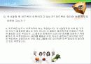 미시경영 기업조사 32페이지