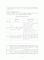 장애인복지법의 주요내용과 분석 (에뿔) 16페이지