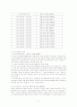 청소년보호법 6페이지