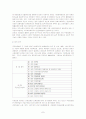 사회보험법 8페이지