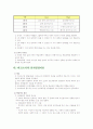 피아제의 인지발달 이론 5페이지