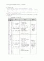 금연프로그램 5페이지