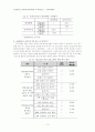 금연프로그램 13페이지