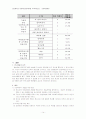 금연프로그램 14페이지