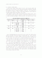간호이미지에 관한 의사, 간호사, 병원직원 및 일반인의 견해 비교분석 6페이지