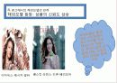 CF와 CF모델과의 관계분석 11페이지