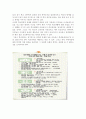 학교 폭력의 실태와 대처방안(A+) 5페이지