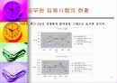 공무원 임용고사의 경쟁률 추이 분석-7급공무원 임용고사에 관한 연구- 5페이지