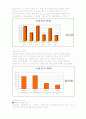 미혼모가족의 발생원인과 문제점 및 복지대책 4페이지