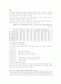 노인가족의실태와 문제점및 복지대책 4페이지