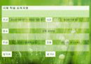 지역사회교육의 중요성 및 평생교육의 실태및 평생교육센터 실태와 활동분석A+ 49페이지